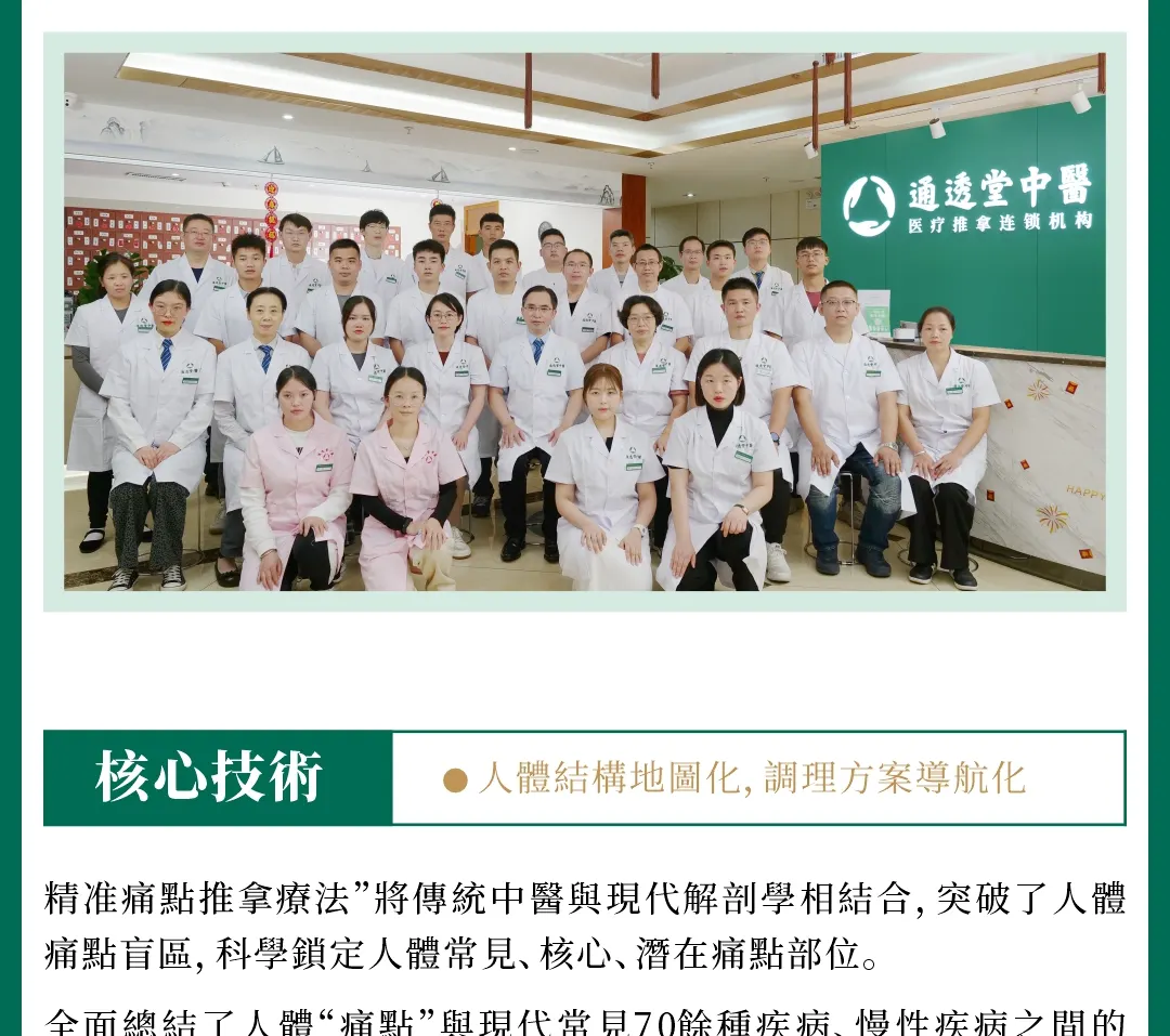 通透堂中医按摩 | 福田总店